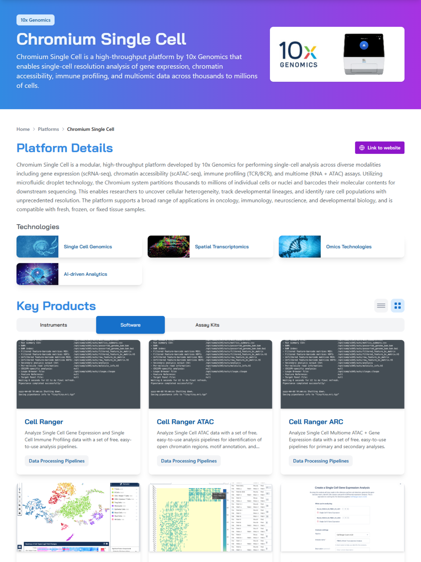 Lab Atlas platform detail — 10x Genomics Chromium Single Cell